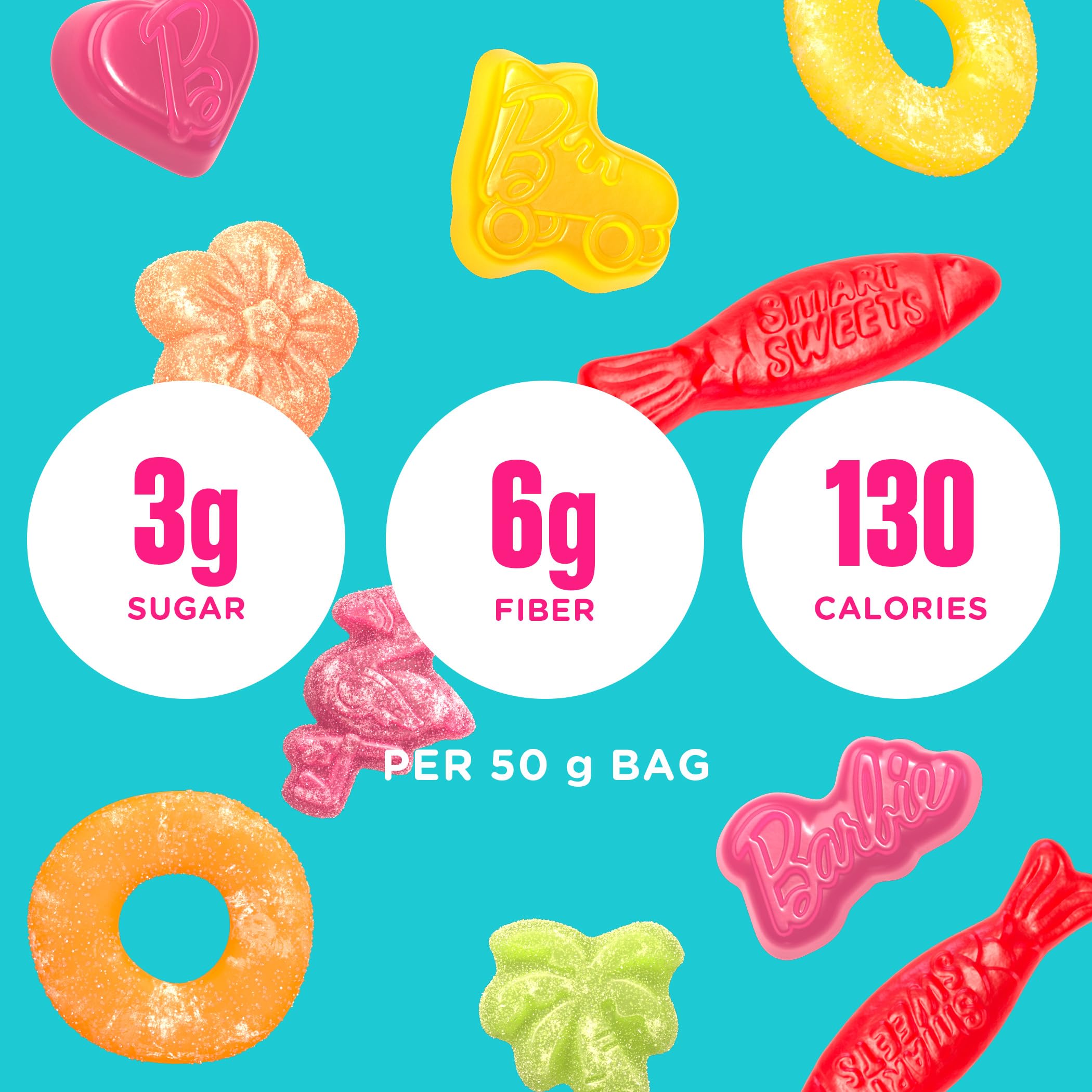 Smartsweets Tropical Sours pack highlighting tangy flavor and fiber per bag.