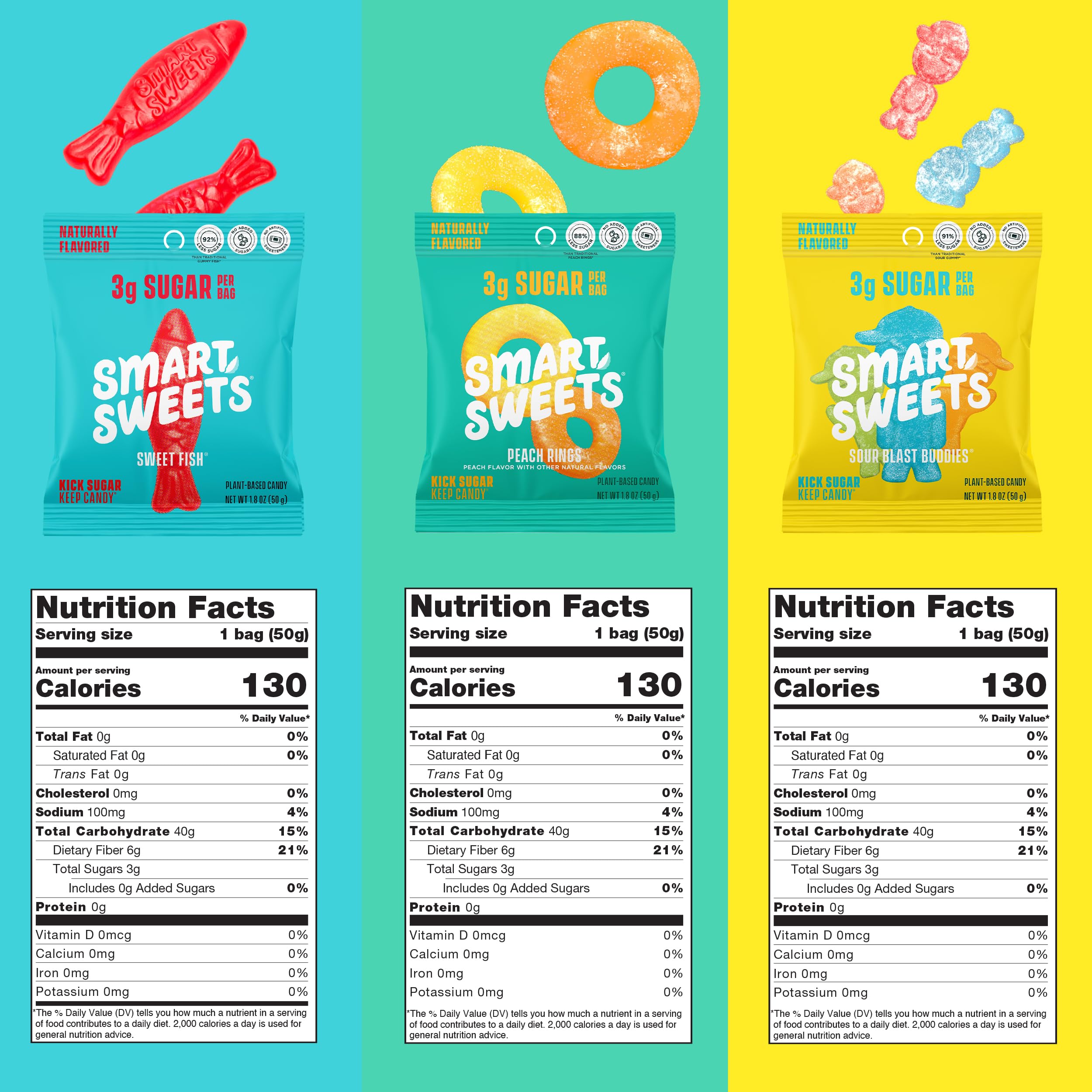 SmartSweets Red Twists pack bold flavor and a lighter sugar profile