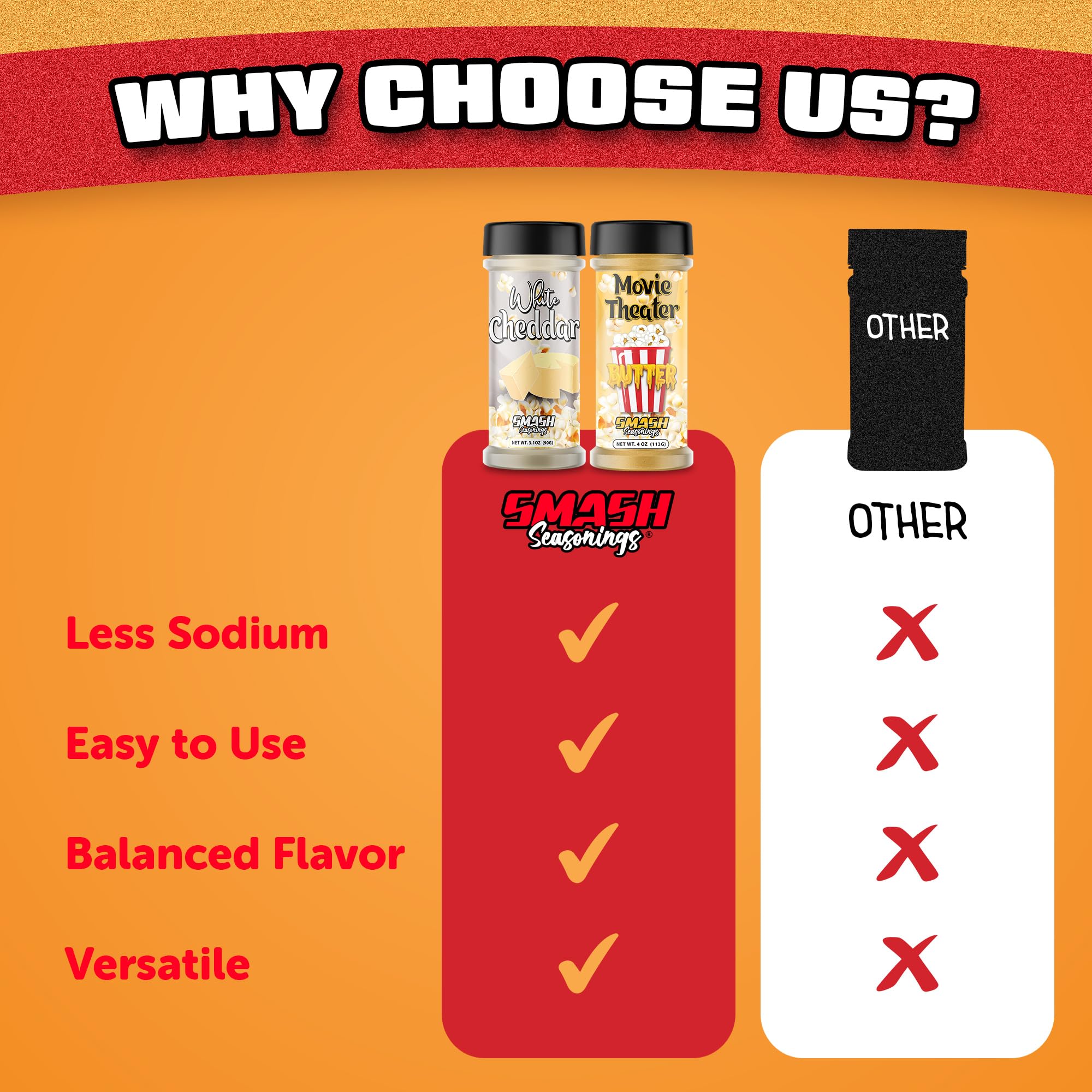 Smash Seasonings double flavor popcorn seasoning close-up showing cheesy butter blend
