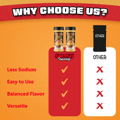 Smash Seasonings Flaming Hot Cheese Popcorn Shaker on fries for extra kick