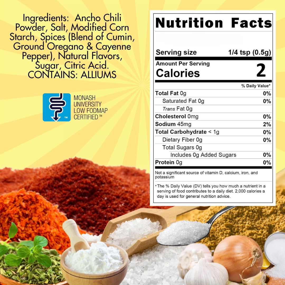 Smoke n Sanity ingredients close-up highlighting robust Mexican spices
