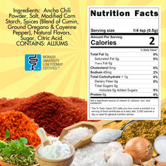 Smoke n Sanity ingredients close-up highlighting robust Mexican spices