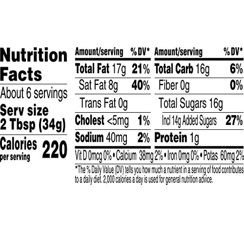 Smucker's Magic Shell caramel bottle on a dessert plate