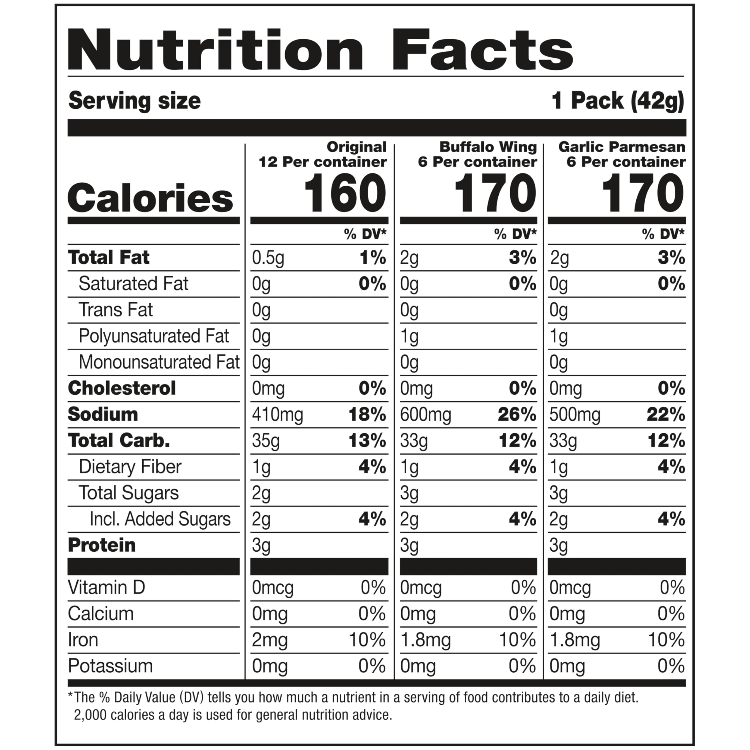 Snack Factory Pretzel Crisps Garlic Parmesan flavor, cheesy savory notes