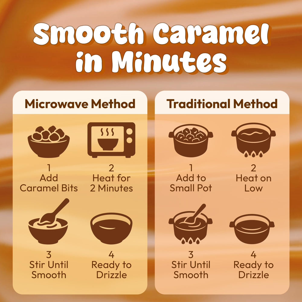 Snackathon Caramel Bits fudgy candy mix ideal for homemade candy and fudge.