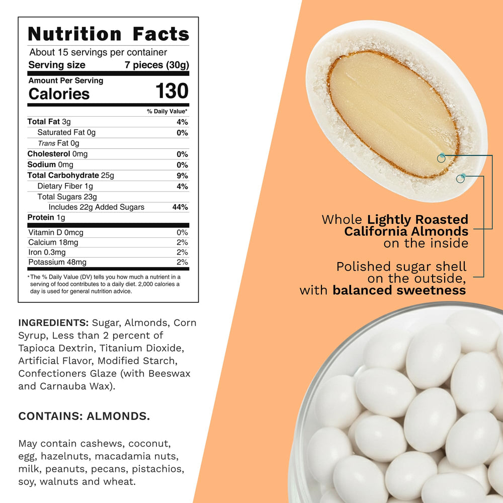 Snackathon Jordan almonds white-shell closeup shows glossy coating and crisp texture.
