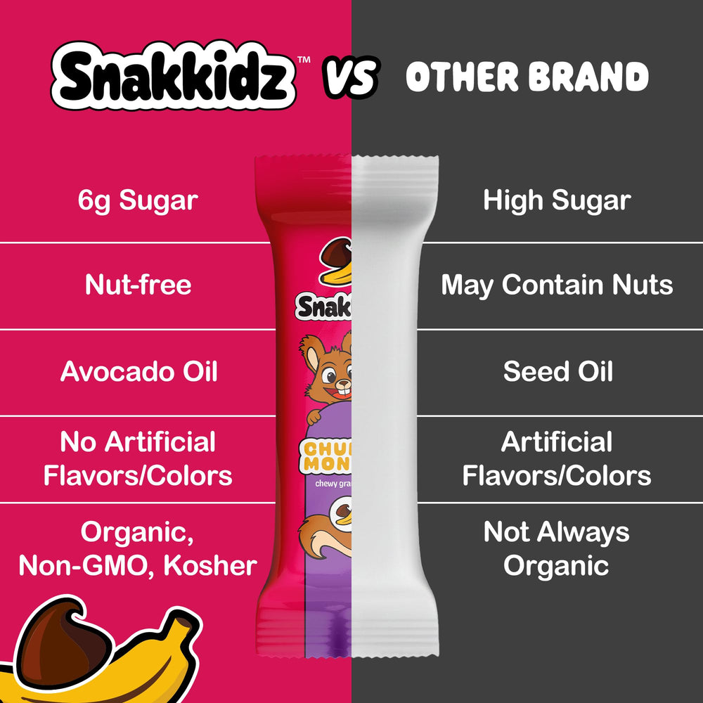 Snakkidz bulk-pack 15 bars display, great value for families.