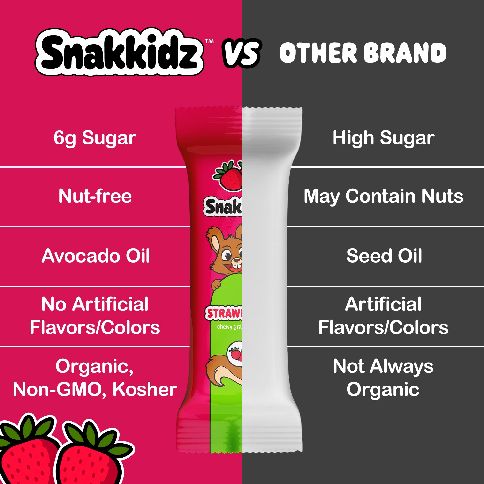 Snakkidz bulk pack of 15 bars ready for school snacks.