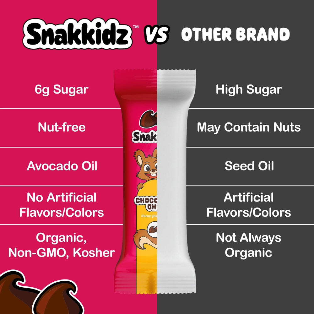 Snakkidz kosher-certified granola bars use non-GMO oats for energy
