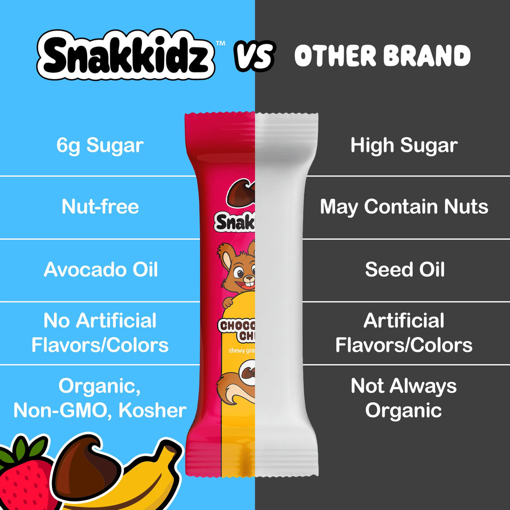 Snakkidz organic oats close-up showing non-GMO and avocado oil goodness.
