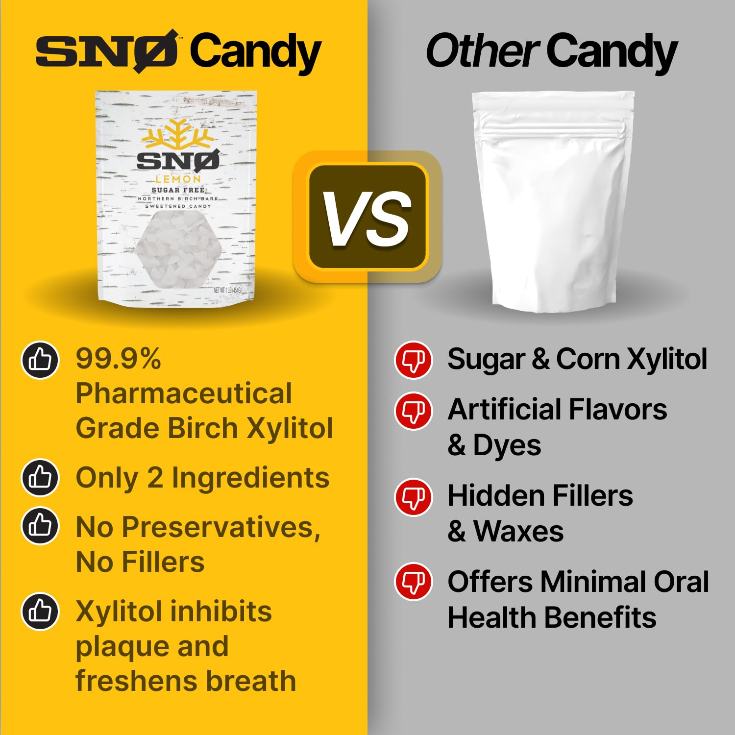 SNØ Lemon Xylitol Candy Chip on desk after meals offers sugar-free relief