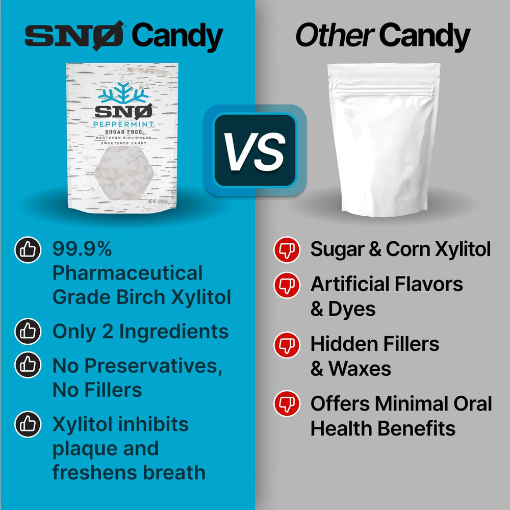 SNØ peppermint xylitol candy chips being poured from a bulk bag.