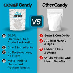 SNØ peppermint xylitol candy chips being poured from a bulk bag.