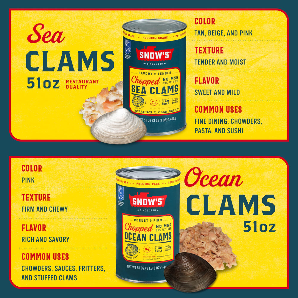 Snow's Chopped Clams ingredients close-up emphasizes the own-juice packing for recipes.