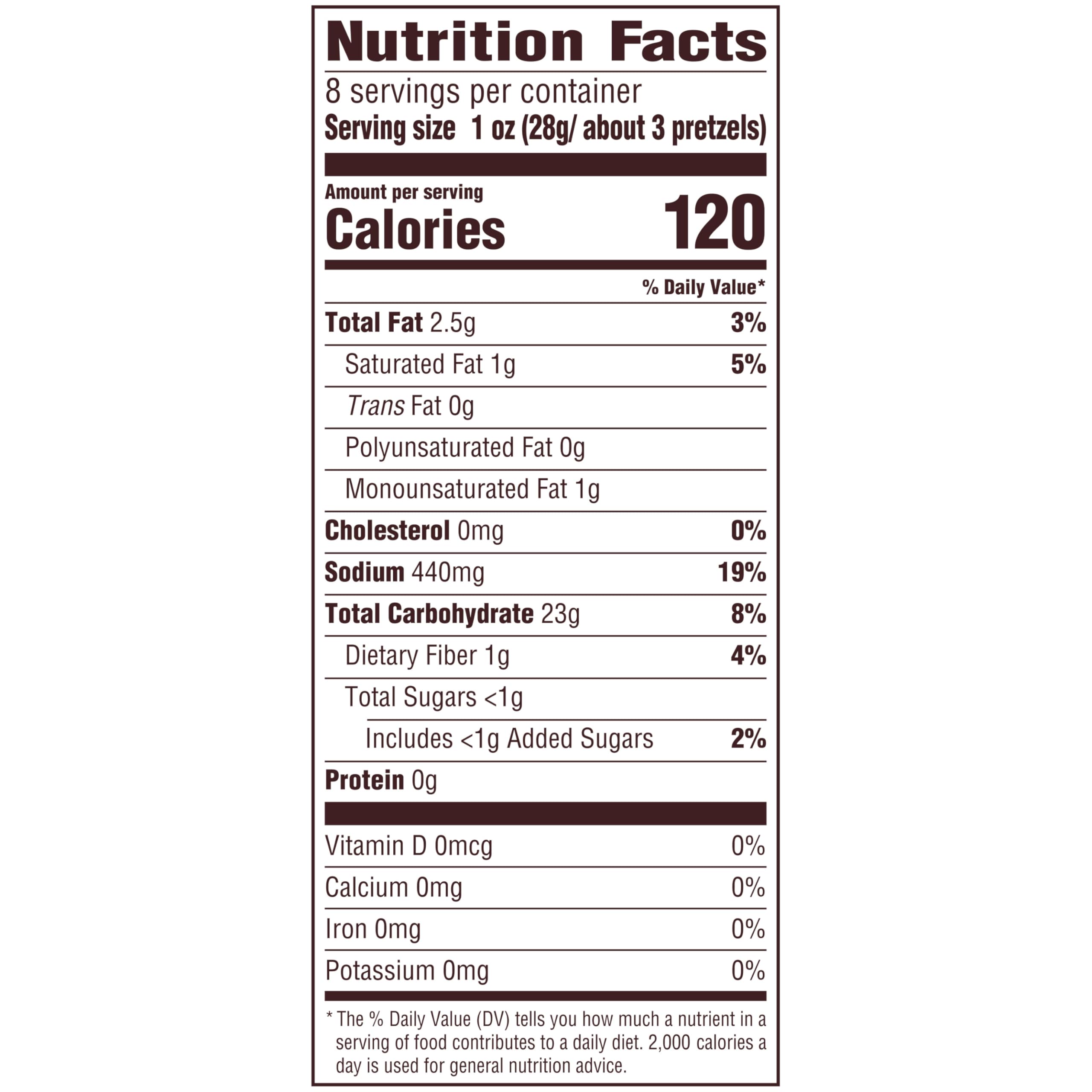 Snyder's of Hanover gluten-free pretzels back label view with ingredients.