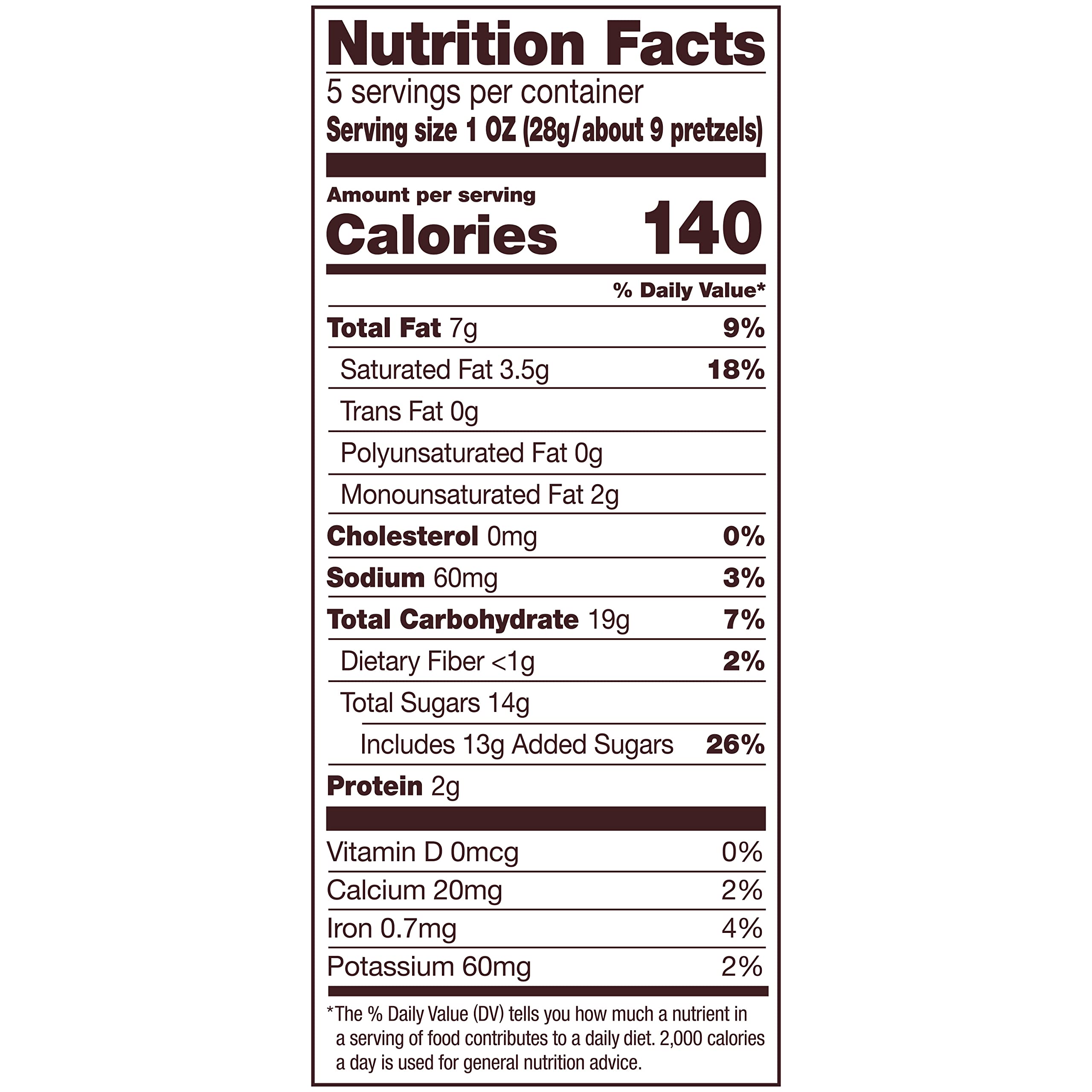Close-up of smooth milk chocolate coating on crisp pretzel rounds.
