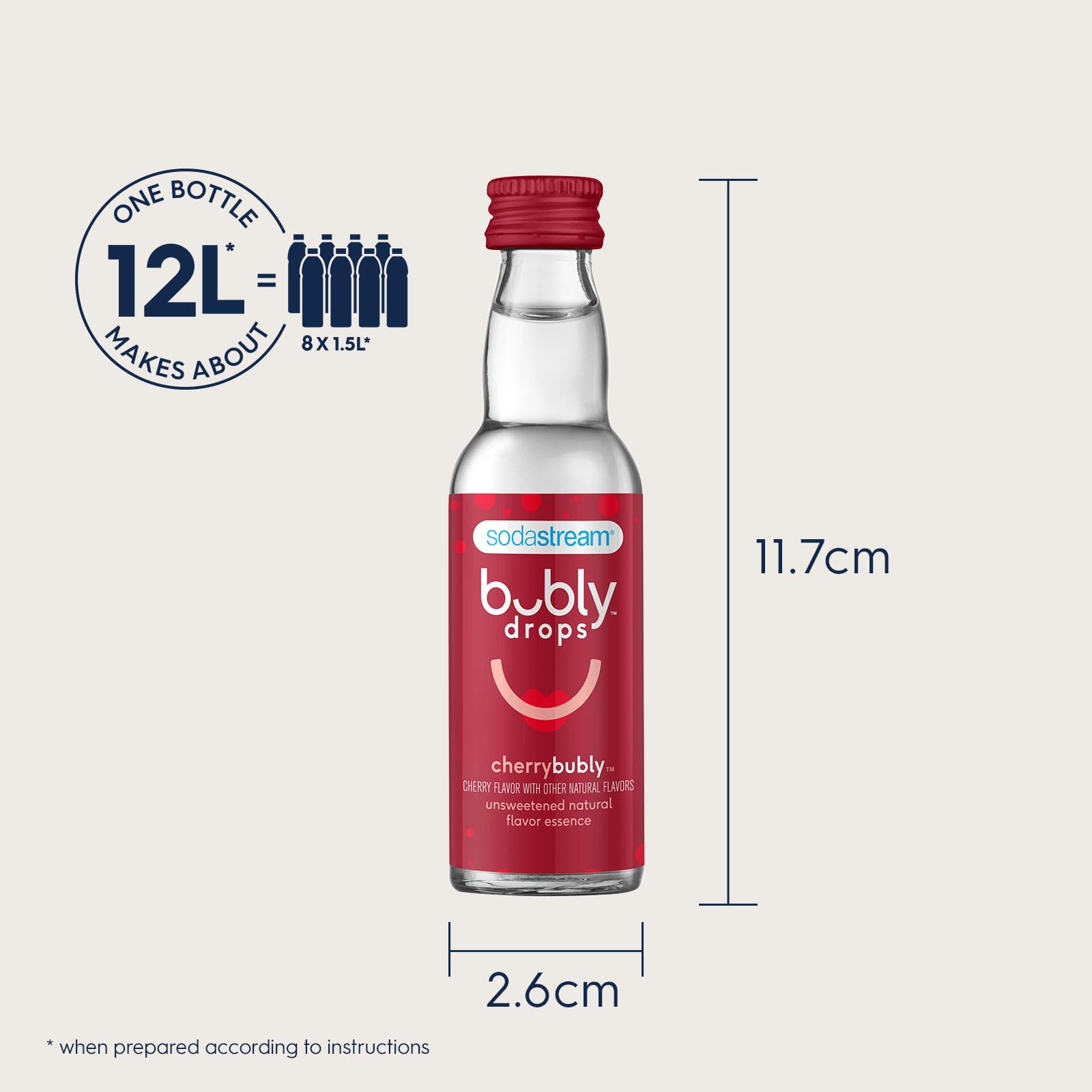 Sodastream Bubly Drops bubble close-up showing bubbles and flavor release