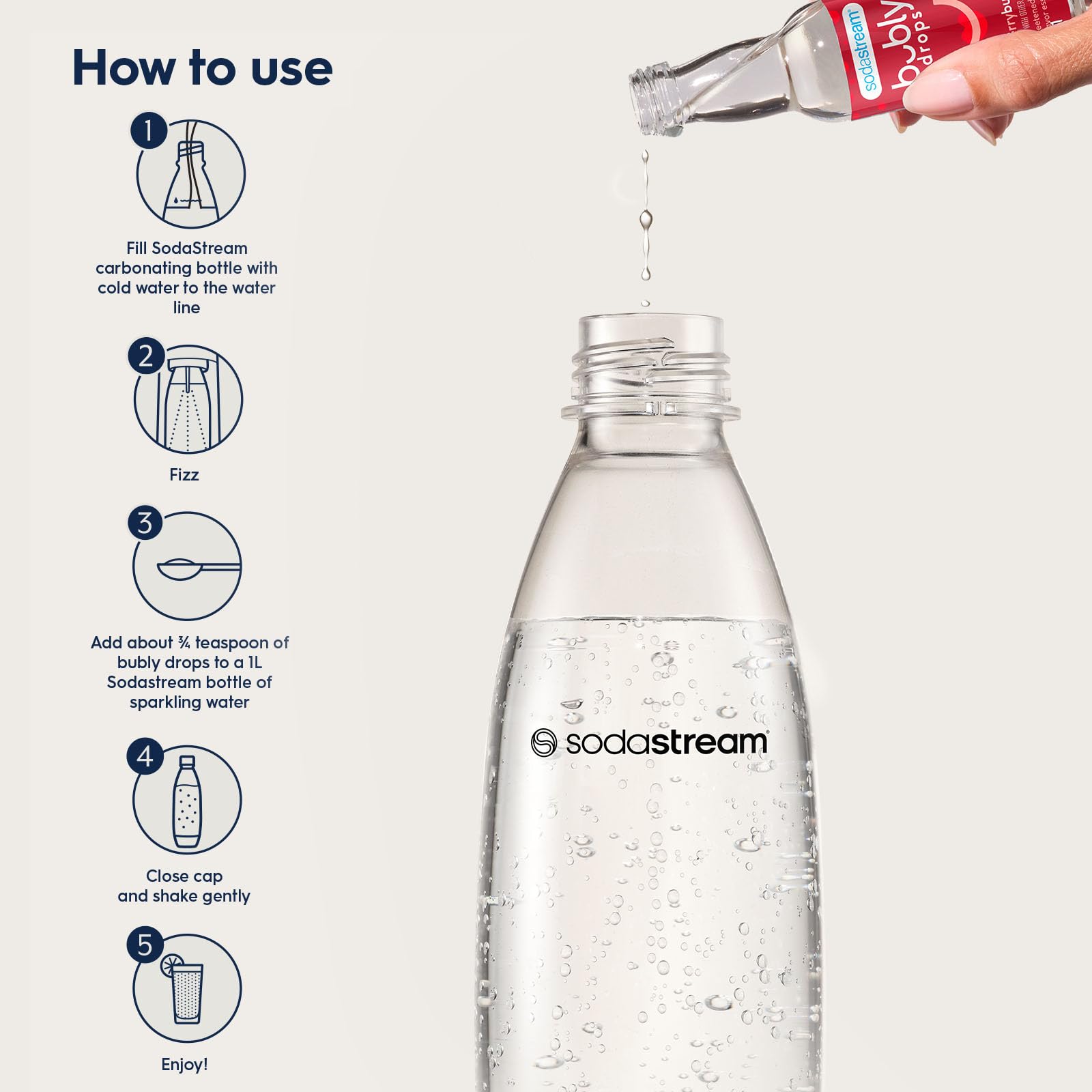 SodaStream setup on kitchen counter with peach-infused water