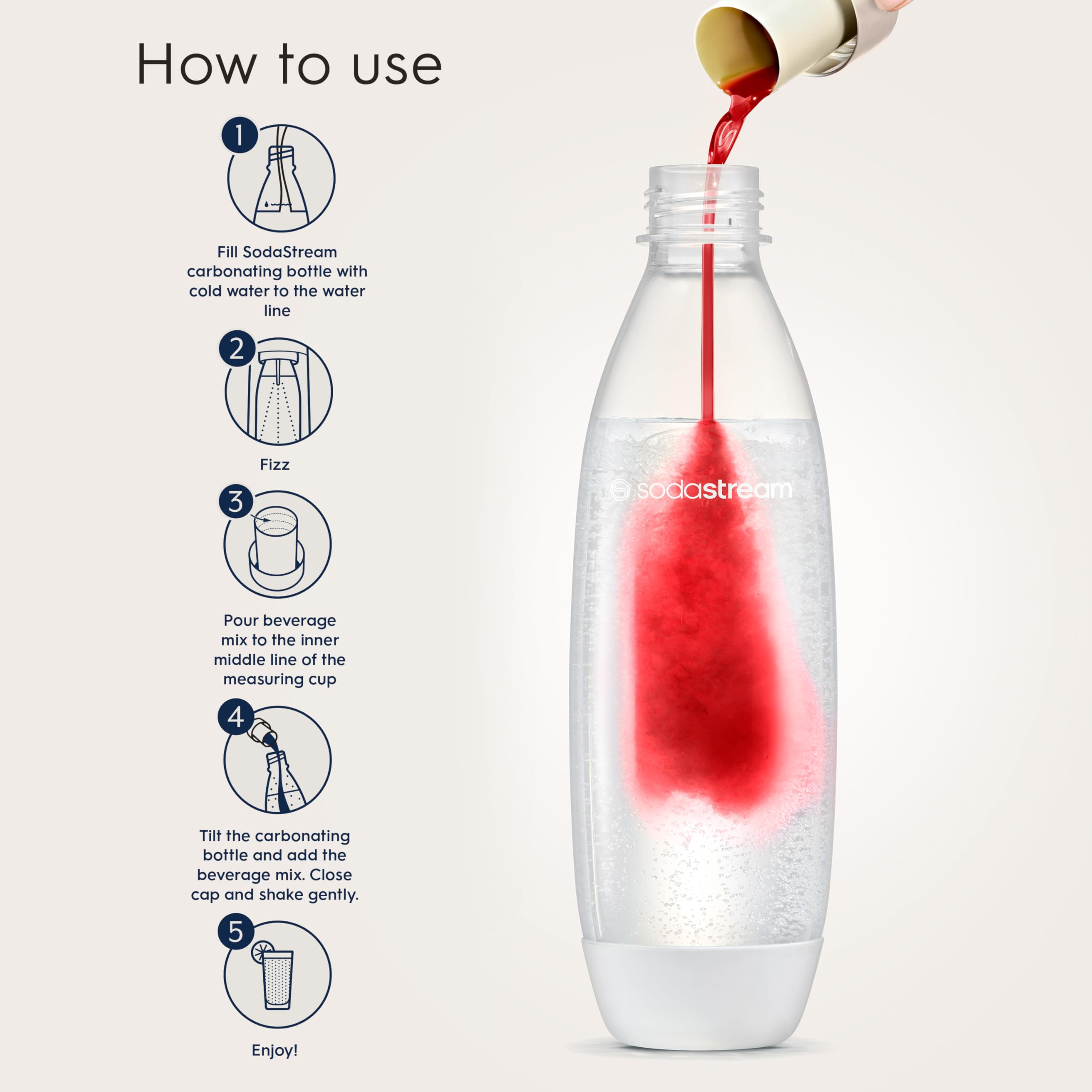 Sodastream Cranberry Raspberry bottle opened for easy at-home flavoring and sparkling water prep.