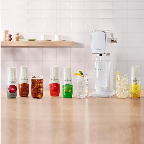 SodaStream Diet Energy fizz close-up reveals bubbles for refreshing drinks