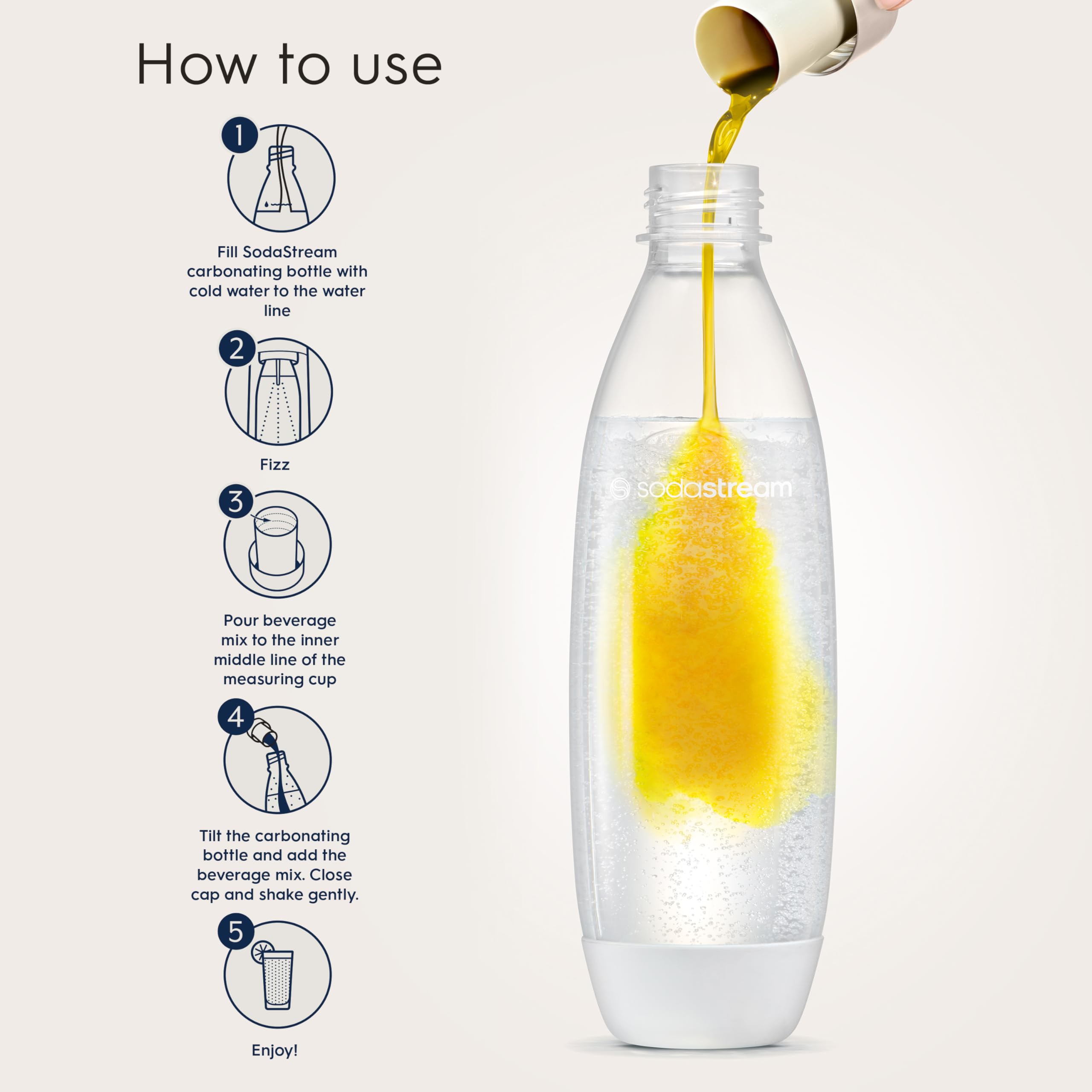 SodaStream Energy pouring flavor into a glass for personalized fizz.