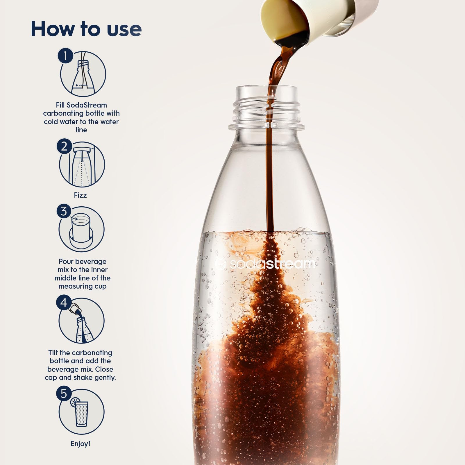 Sodastream Fountain Style diet cola bubbles rising in a glass