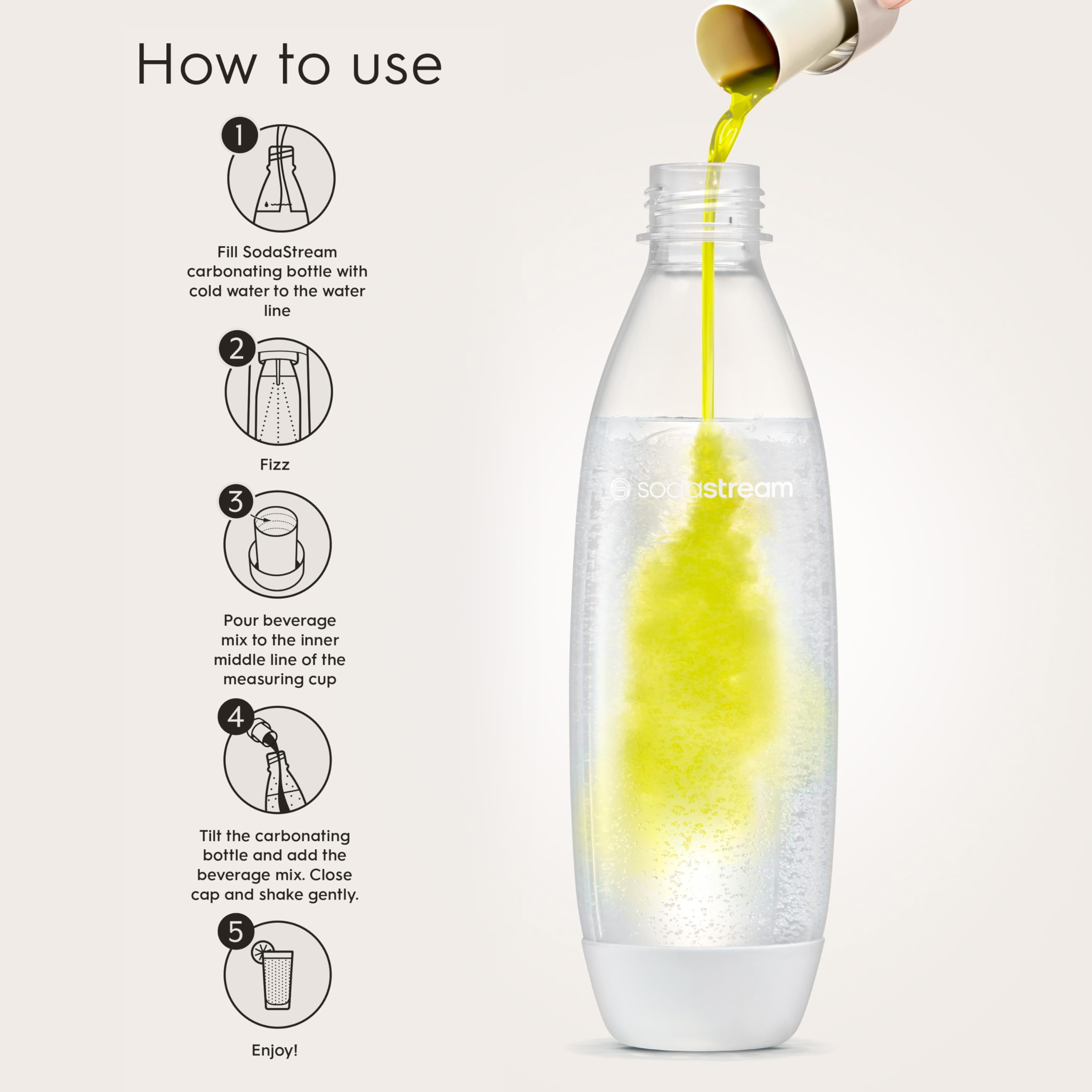 Sodastream kitchen counter dispenser emphasizes simple, mess-free flavoring at home.