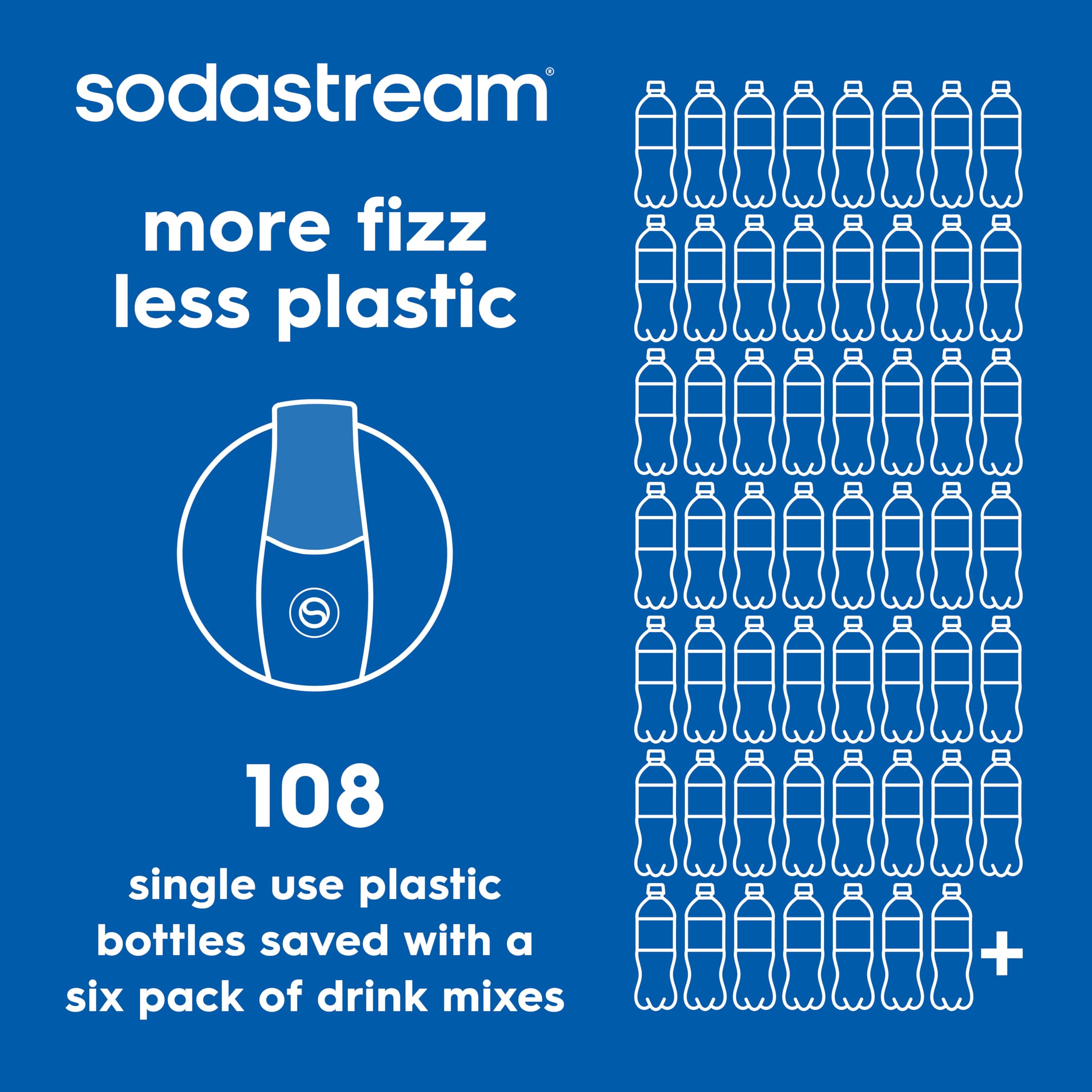 Each bottle yields 2-2.5 gallons of Pepsi at home