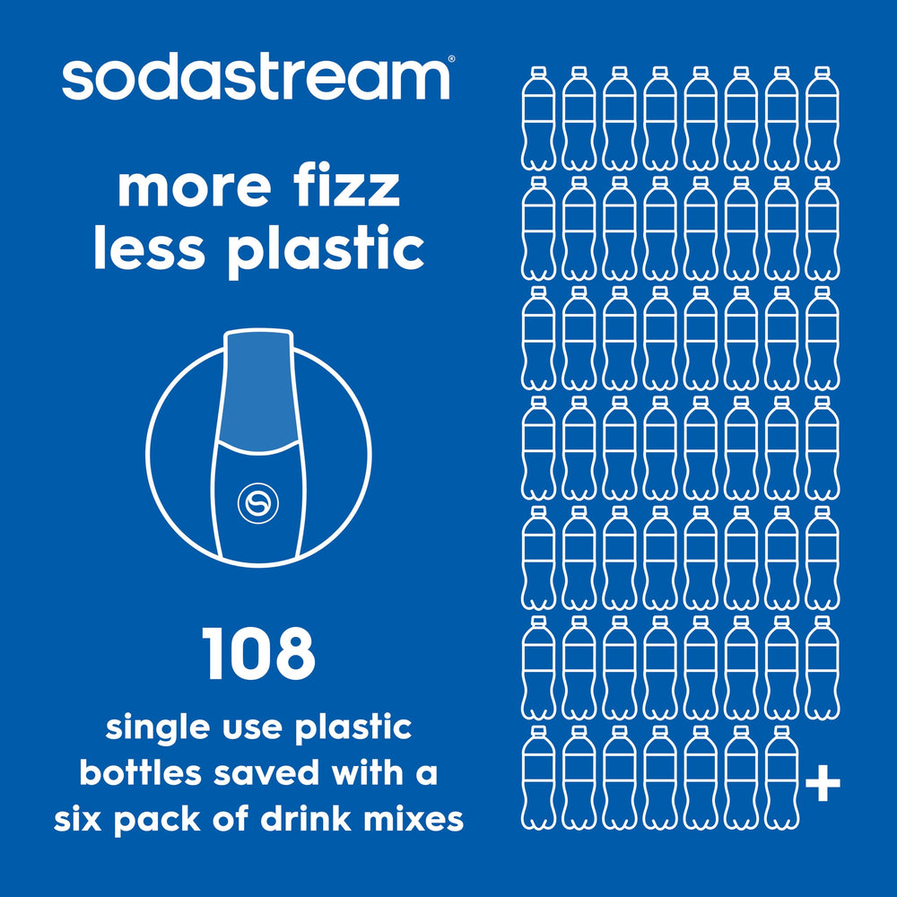SodaStream Zero Lemonade aspartame-free badge on the package.