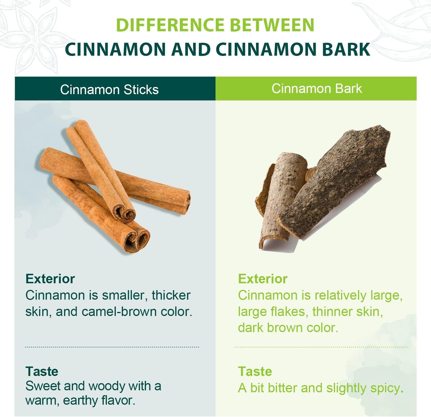 Soeos cinnamon sticks used as a stirrer in coffee.
