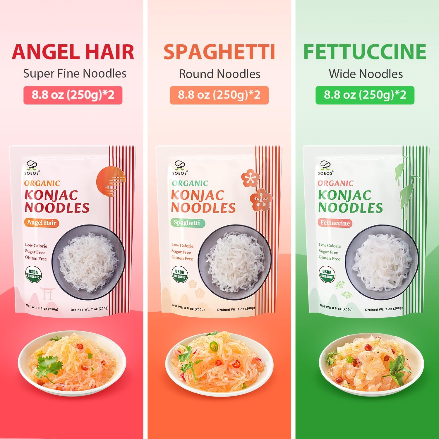 Soeos Konjac Noodles spaghetti in bowl with savory sauce absorbing flavors.