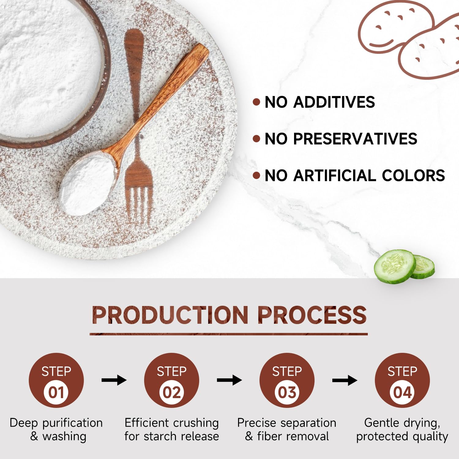 Soeos Potato Starch crispy coating for frying and tempura.