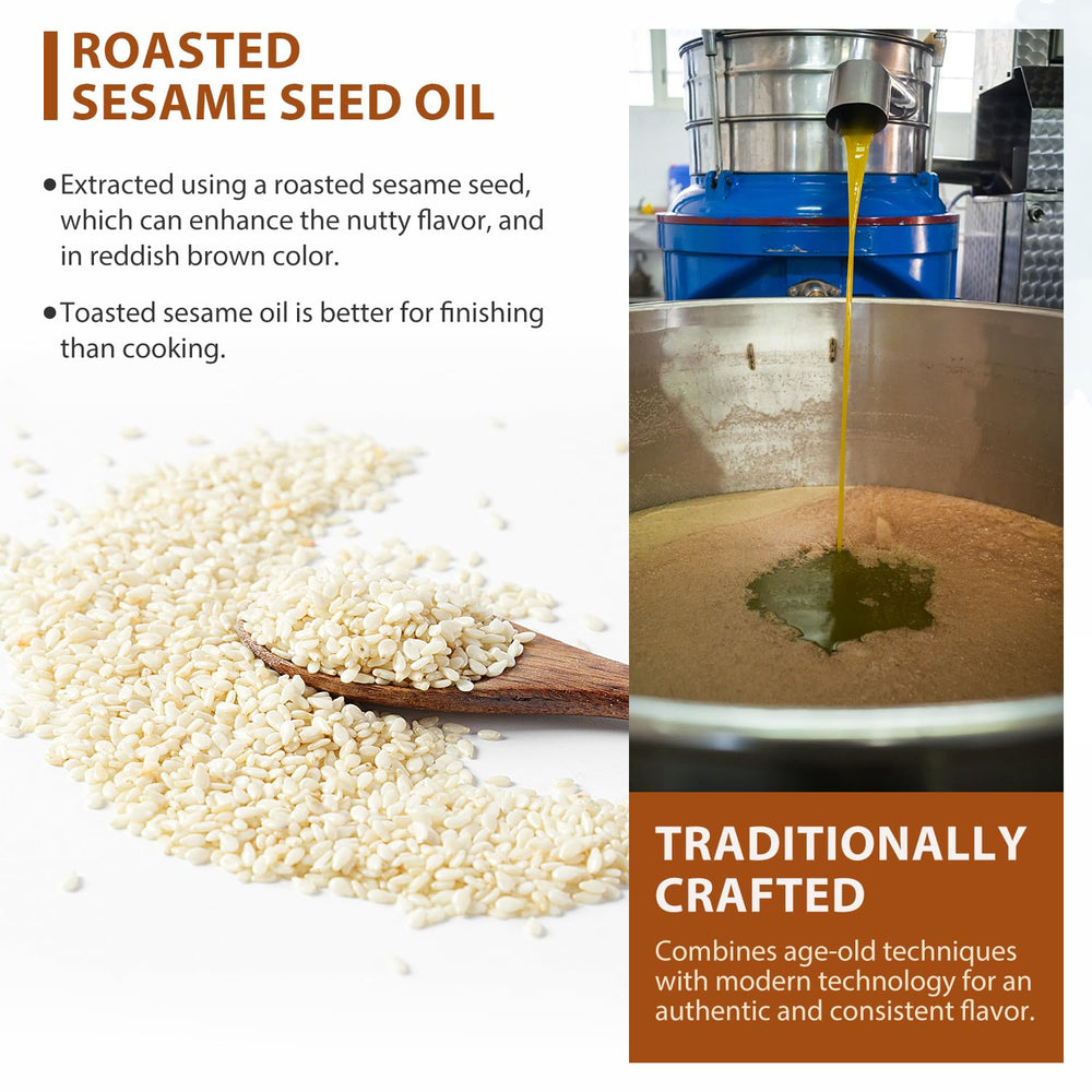 Marinade base using Soeos sesame oil adds depth and aroma.