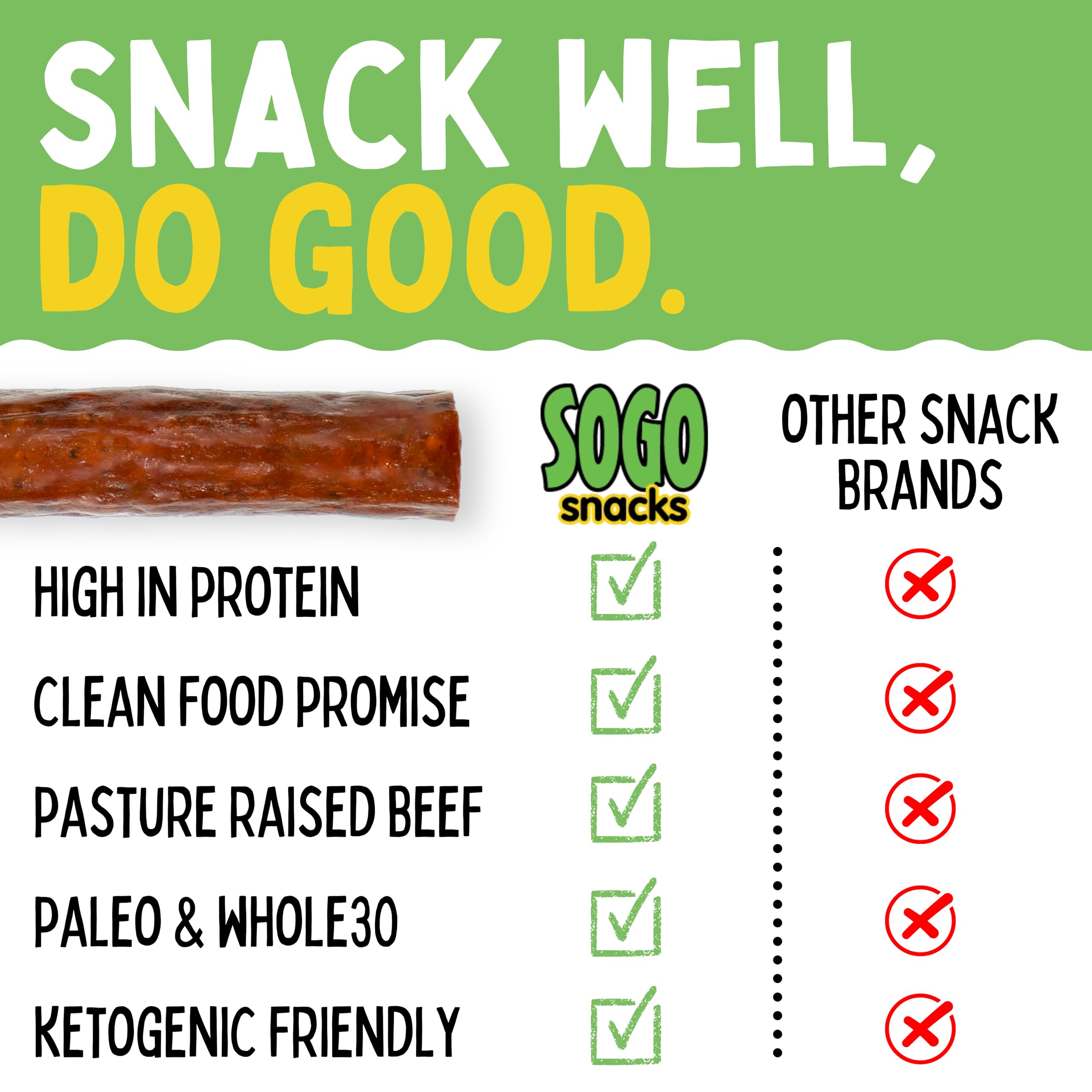 Sogo Snacks family-owned brand shot conveys trusted, small-business quality.