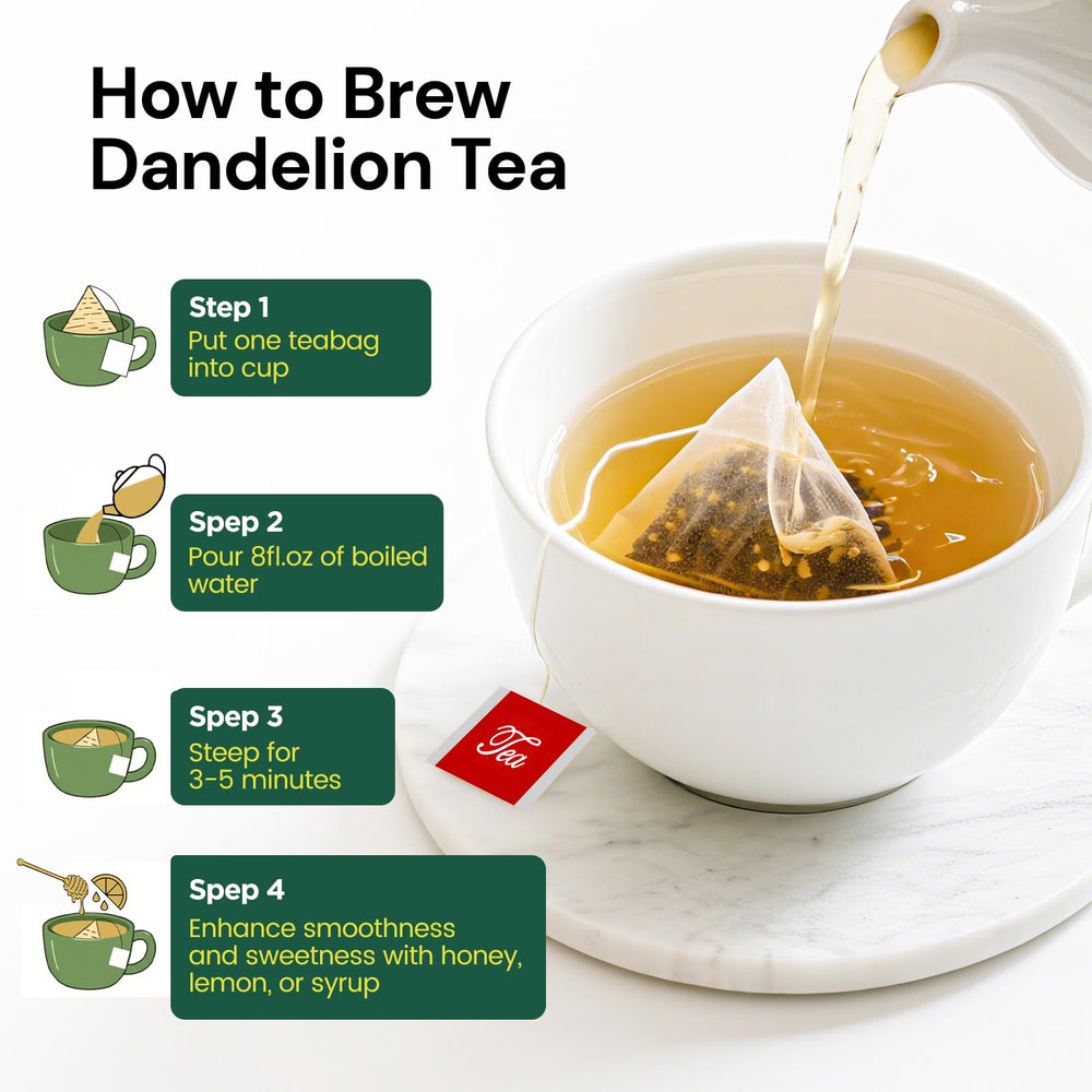 Solisleaf Dandelion Tea Bag open, 2 g packs ready to brew