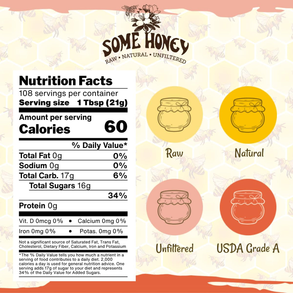 Some Honey Buckwheat Honey label close-up highlighting USDA Grade A quality.