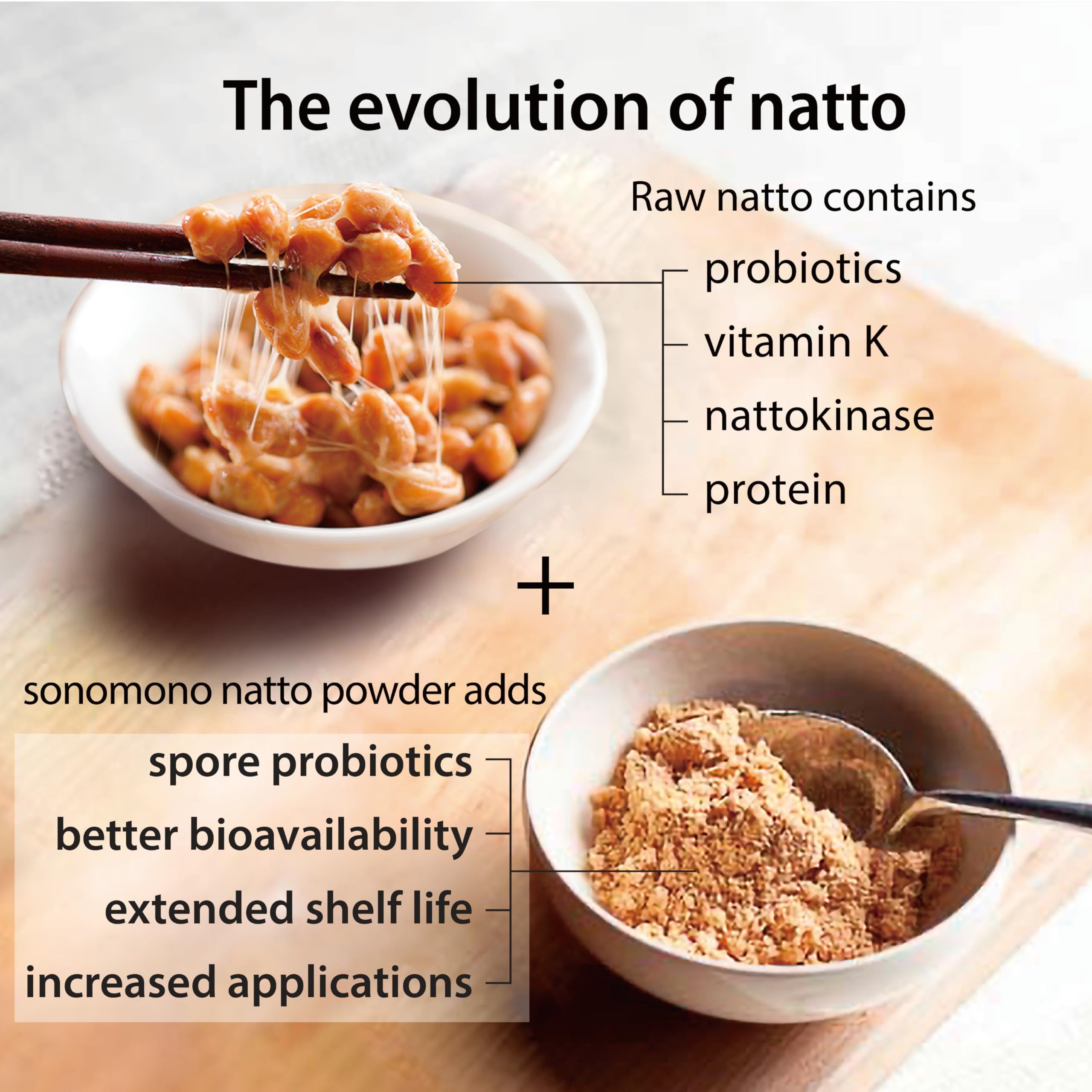 sonomono freeze-drying process close-up preserves probiotics and nutrients
