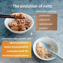 sonomono Natto Mild bottle presents milder aroma for babies and smoothies