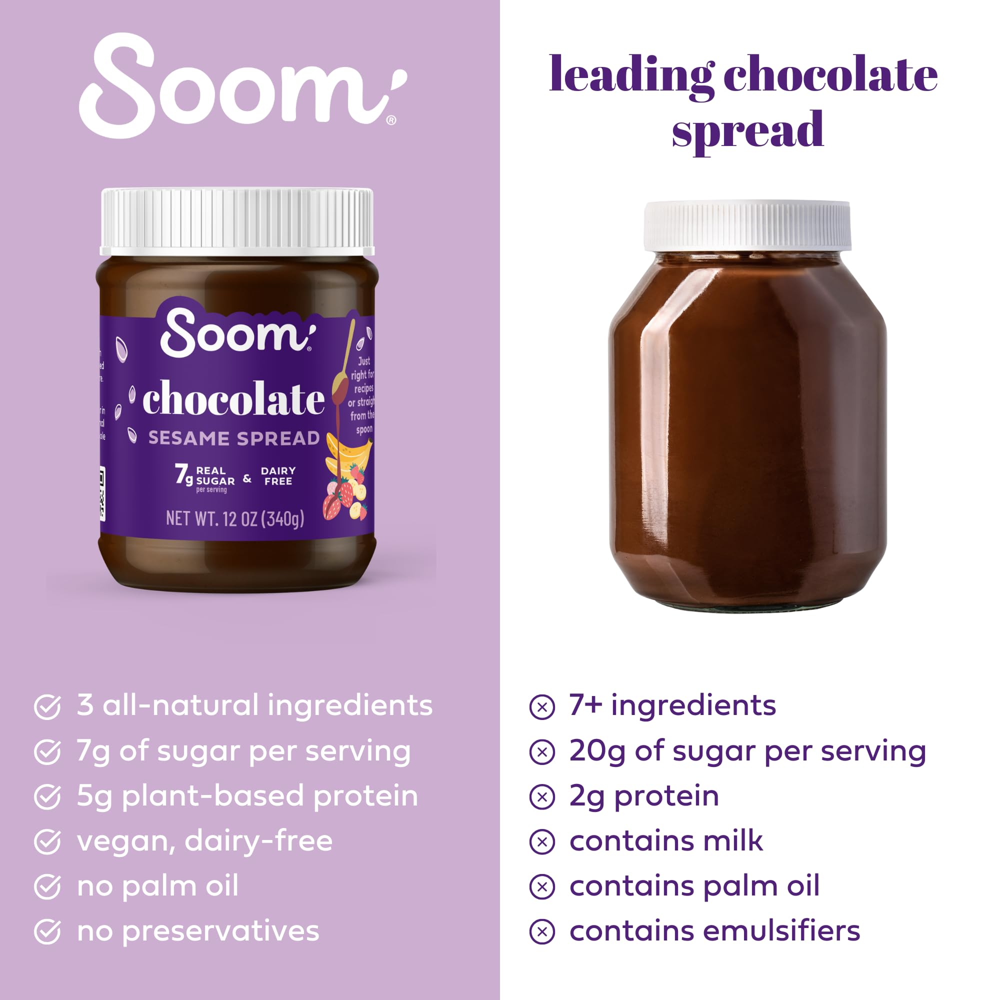 Soom spread used as dip for fresh fruit