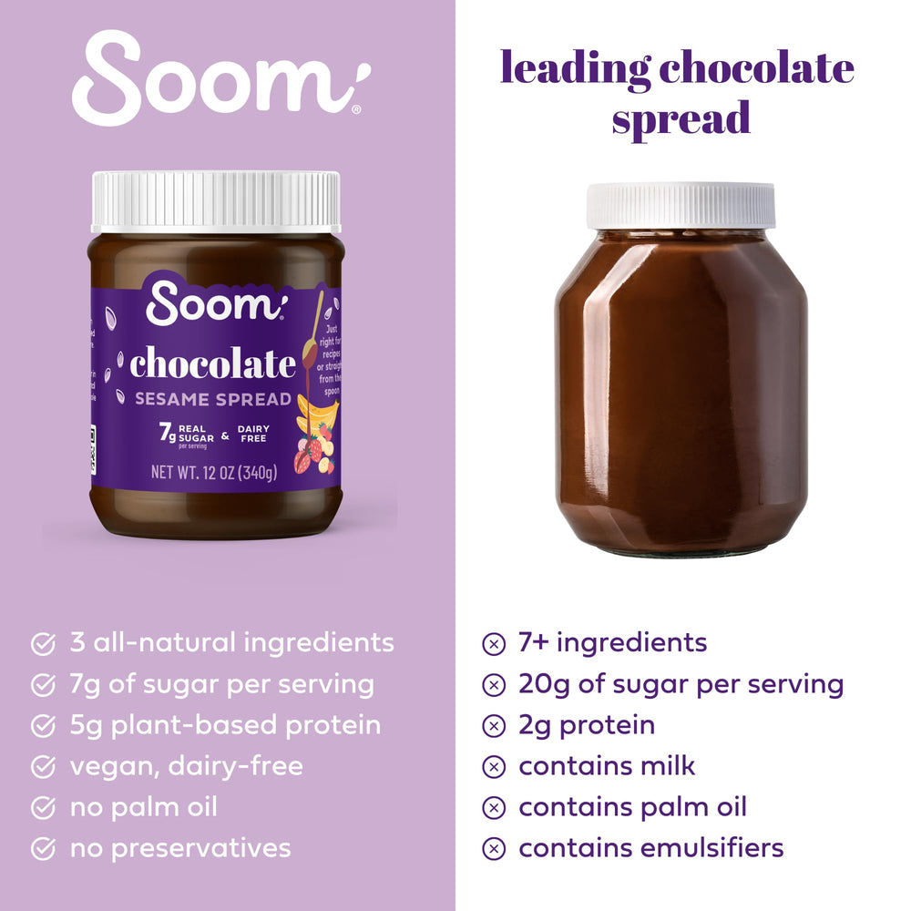 Soom spread used as dip for fresh fruit