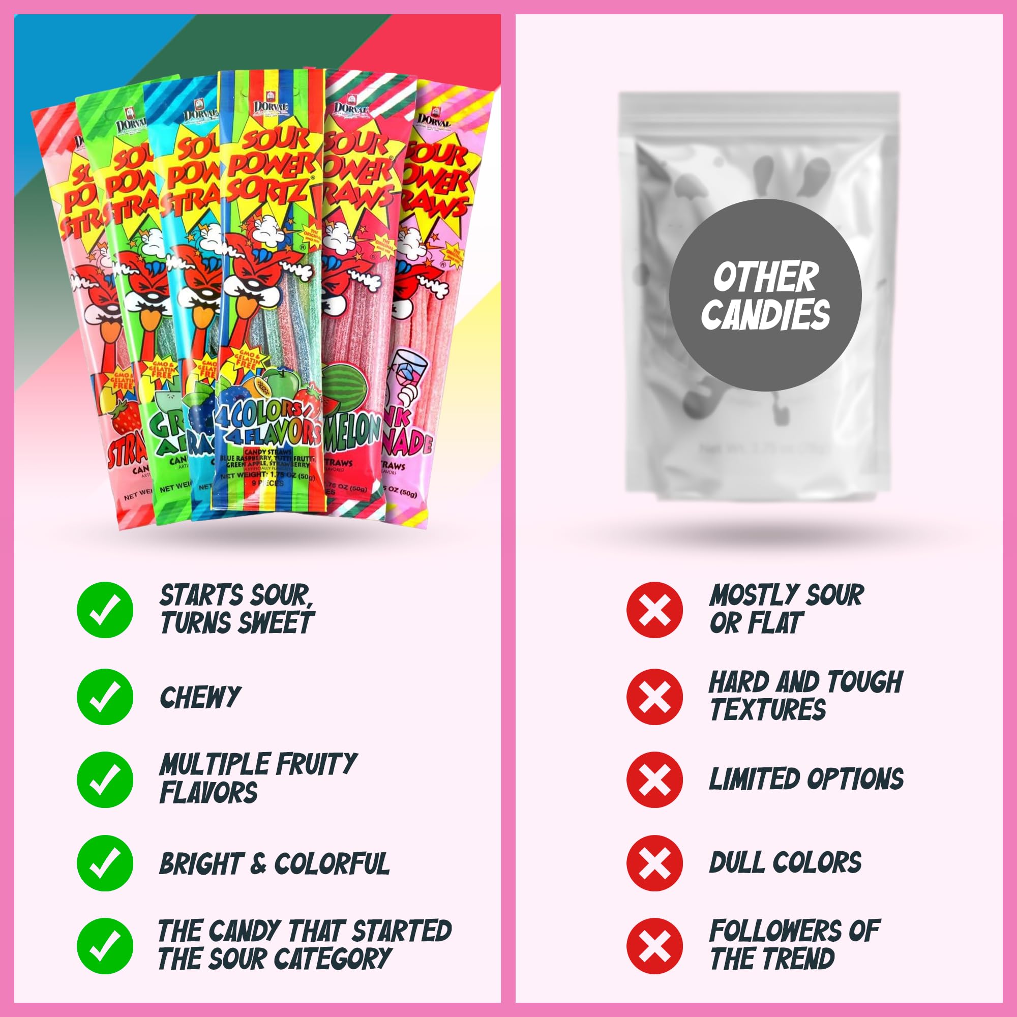 Sour Power Straws blue raspberry pack close-up, bold sour zing for movie night.