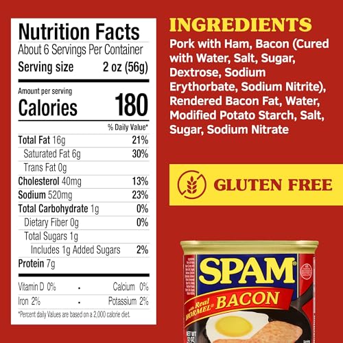 SPAM provides 7g protein per serving for hearty meals.