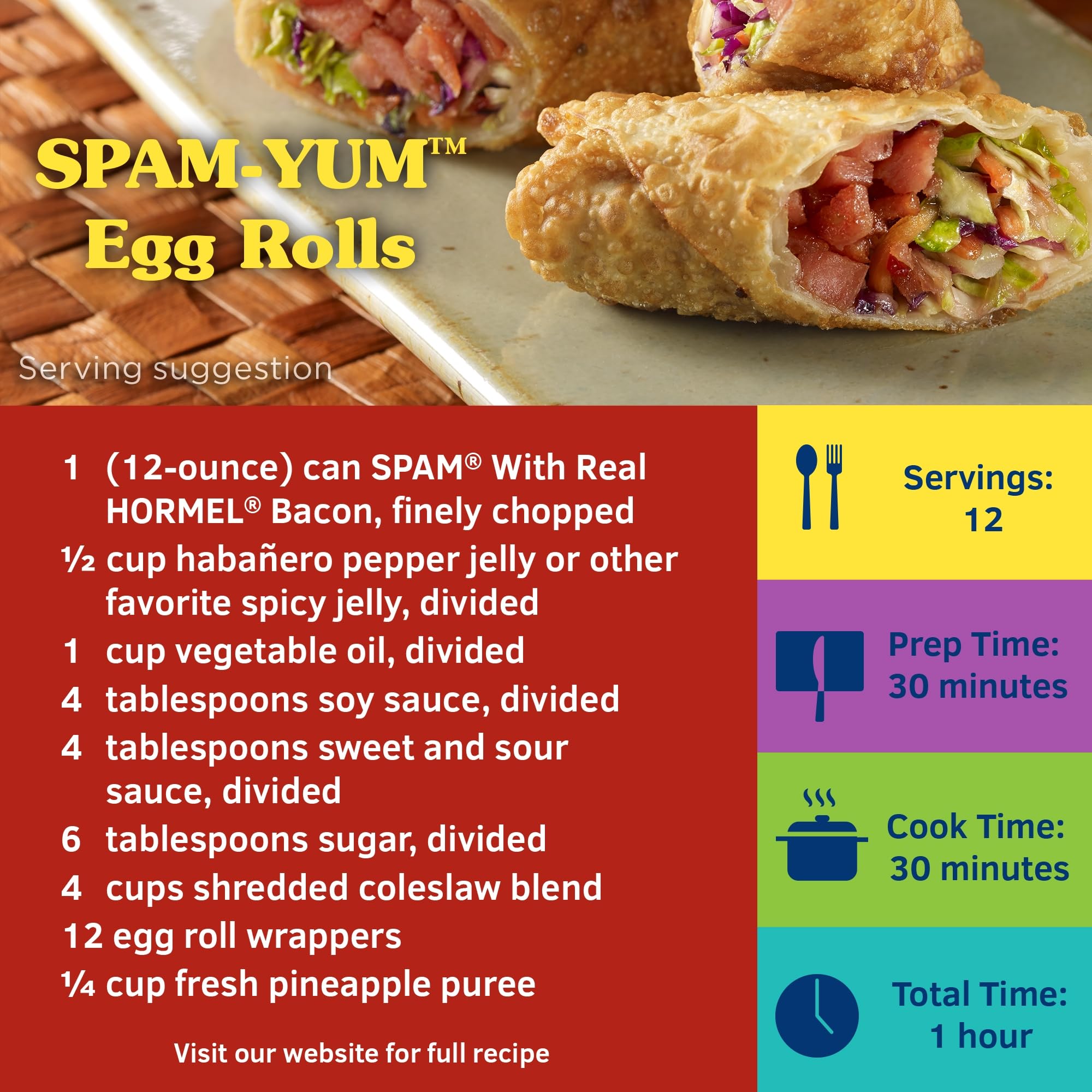 SPAM enhances morning omelets with smoky bacon bites.