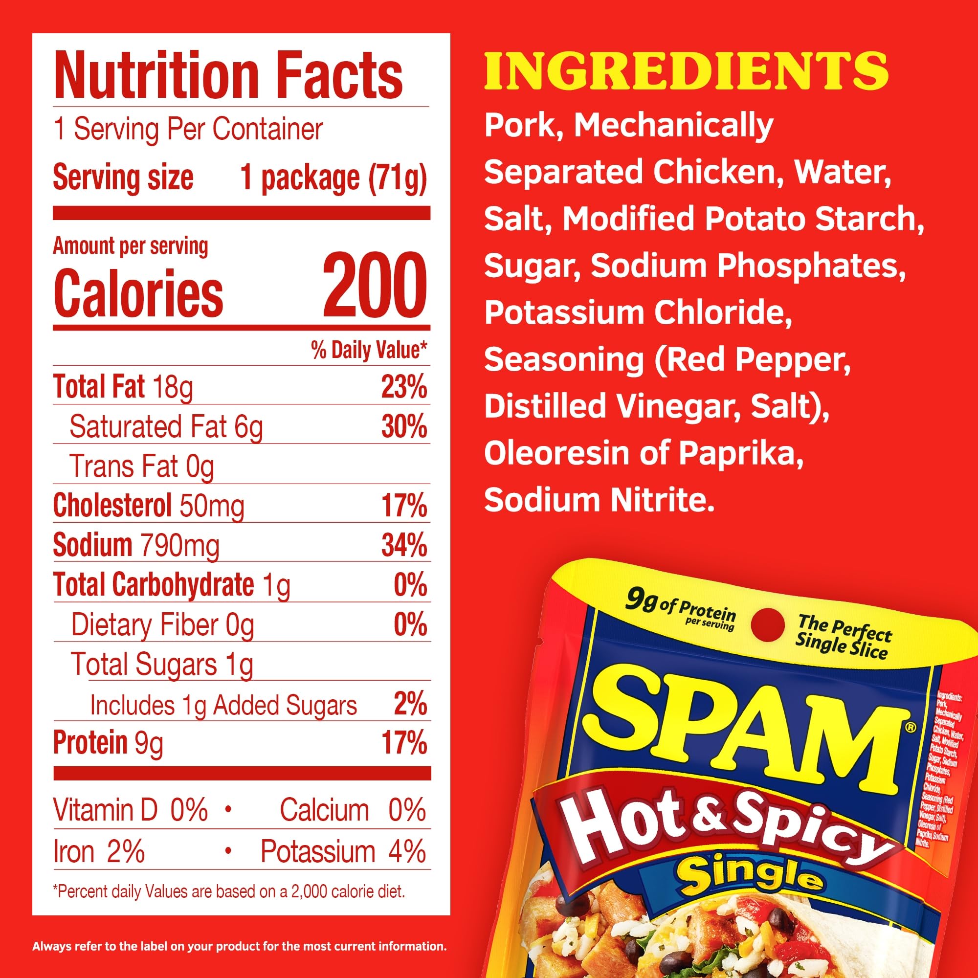 SPAM Hot & Spicy BBQ platter for outdoor meals with spice flair.