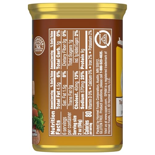 SPAM Oven Roasted Turkey slices ideal for omelets and burritos.