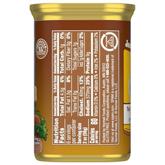 SPAM Oven Roasted Turkey slices ideal for omelets and burritos.