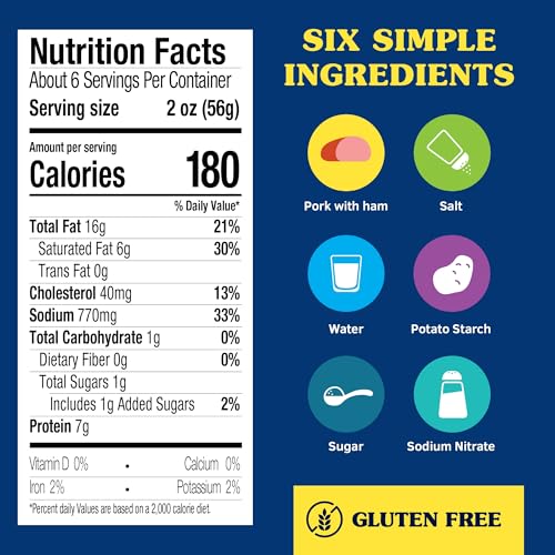 SPAM Classic 12-pack pack shot, versatile, shelf-stable protein.