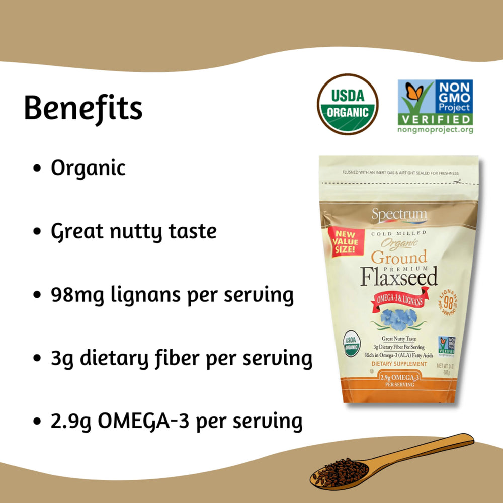 Spectrum Essentials ground flaxseed in bowl ready to thicken smoothies