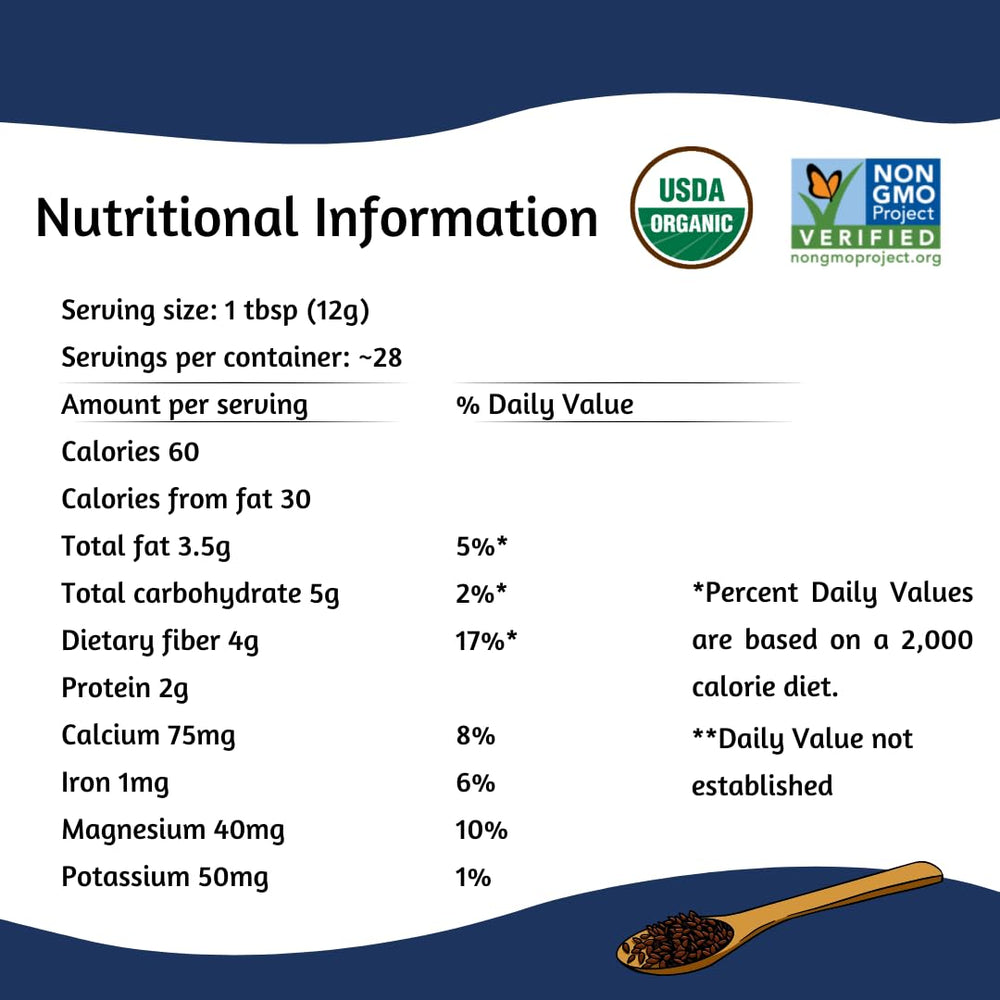 Spectrum Essentials Organic chia seeds in bowl deliver fiber-rich texture for meals.