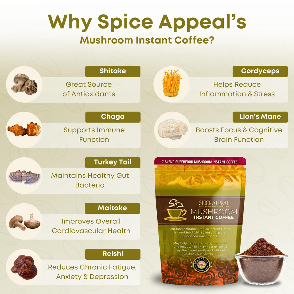 Spice Appeal coffee alternative suitable for mindful routines and daytime focus.